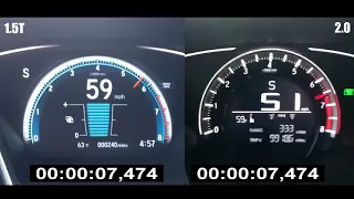 Honda Civic 10 2.0 vs 1.5 CVT acceleration (0-60mph)