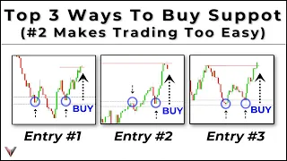 Secrets To Buying At Support (THIS IS WHAT YOU MUST KNOW...)
