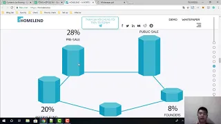 HOMELEND - A MORTGAGE CROWDFUNDING PLATFORM