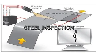 Steel Inspection | Online Solutions