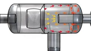 Anderson Centrifugal Separator 3D Model - Clark-Reliance