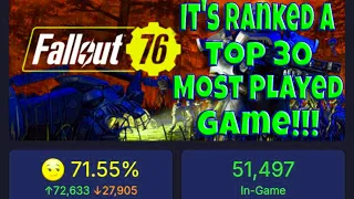 Fallout 76 is a TOP 30 GAME!!!