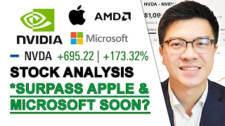 NVIDIA STOCK ANALYSIS - Surpass Apple & Microsoft Soon? Undervalued Now?