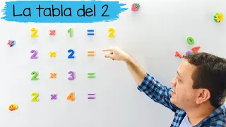 Aprende la tabla del 2 paso a paso