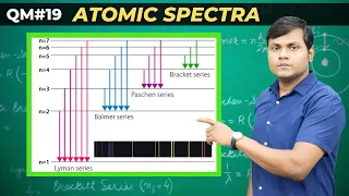 Spectral Series & Atomic Transitions Explained | Success of Bohr Model