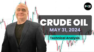 Crude Oil Daily Forecast and Technical Analysis for May 31, 2024, by Chris Lewis for FX Empire