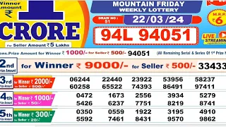 Nagaland lottery result today 6pm  -  22/03/2024 -  morning Nagaland State Lottery Result Pdf