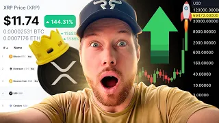 Ripple XRP IT’S SUCH BS! THEY’RE LYING TO YOU ABOUT XRP (Realistic XRP Price Prediction 2024)