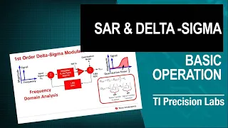 SAR and delta-sigma: Basic operation