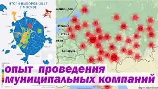 Опыт проведения муниципальных компаний