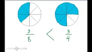 Compare fractions to the benchmark of 3/4