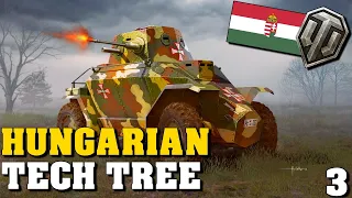HUNGARIAN TECH TREE | Light Tanks | World of Tanks