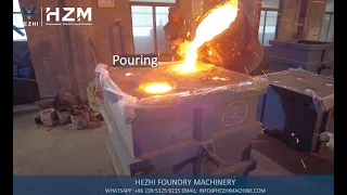 Iron Steel Lost Foam Casting Production Line for Steel Tube molding with Customize Solution 消失模生产