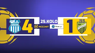 Mozzart Bet Prva liga Srbije 2023/24 - 25.Kolo: OFK BEOGRAD – KOLUBARA 4:1 (2:0)