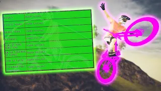 How To Do The Mischief Grand Tour in Descenders