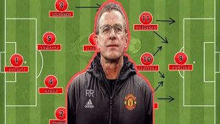 Ralf Rangnick Godfather of Gegen pressing 🥵