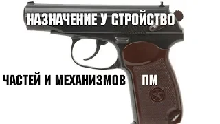 Purpose and device parts and mechanisms of the Makarov pistol. The most detailed video.