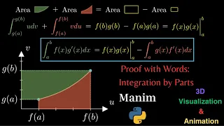 Proof without Words #1: Integration by Parts || Manim/Python