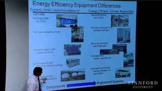 Low-Energy Building: European Design and Control