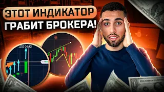 +1000$ САМЫЙ ПРИБЫЛЬНЫЙ ИНДИКАТОР 2024! Бинарные Опционы на Pocket Option