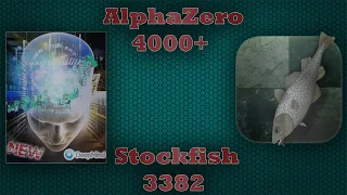 Perfect tactics!! || AlphaZero vs Stockfish