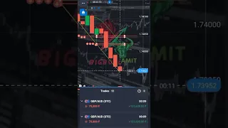 #quotex live 5 lakh+ profit ❤🔥🤑 #trading #trader #forex #binary #live