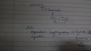 HTTPS and How SSL/TLS works