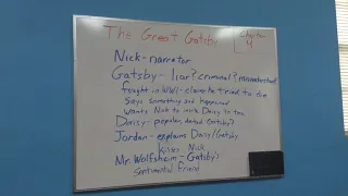 The Great Gatsby Chapter 4 Recap