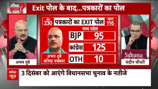 ABP EXIT POLL: वरिष्ठ पत्रकार ने बताया एमपी में बनेगी कांग्रेस की सरकार। BJP । Congress