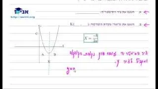 כיתה ט - שיעור 23 - מאפיינים של פרבולה