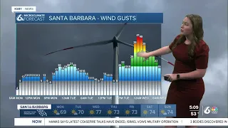 Chilly start to Monday morning with warming and sunshine expected this week