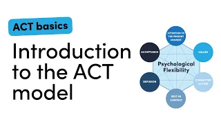 Introduction to ACT video