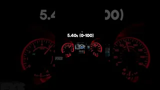 Ford Mustang EcoBoost Acceleration 0-100