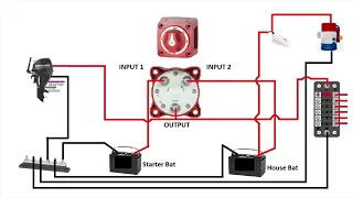 How to install a battery switch on a boat