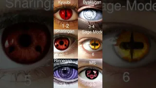 sharingan eye lenses #naruto #manga #sharingan