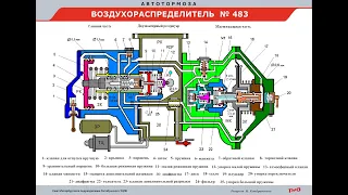 Упрощенное описание работы воздухораспределителя №483