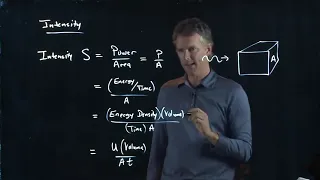 Intensity of Electromagnetic Waves | Physics with Professor Matt Anderson | M25-09