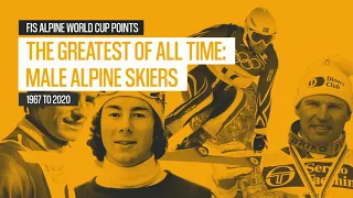 The Greatest of All Time: Male Alpine Ski Racers (1967-2020) - alpinestartgate x Tom10