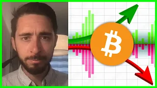 My Biggest Warning For 2024 | Bitcoin, Altcoins & Stocks Are At A Critical Point...