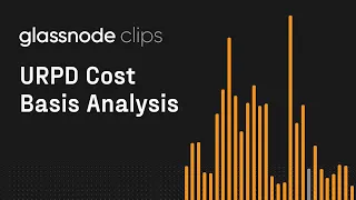 Bitcoin URPD Cost Basis Analysis - Glassnode Clips