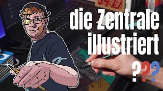 Ich zeichne die Zentrale | Wie sieht die Zentrale der drei ??? aus