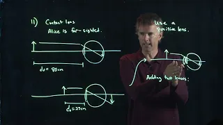 Contact Lenses | Physics with Professor Matt Anderson | M28-21