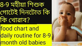 8 -9 month old baby diet chart and daily |8-9 মহীয়া শিশুক গোটেই দিনটো ত কি কি খোৱাব