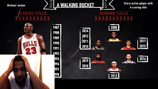21 year old reacts to What they Won't tell You In The Bulls Documentary