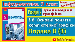 Вправа 8. Основні поняття комп’ютерної графіки | 9 клас | Бондаренко