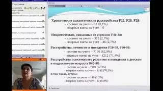 Вакулович Мария Константиновна,  детский психиатр – «О детской психиатрической службе»