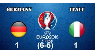 Germany vs Italy Highlight and penalty 1-1, 6-5