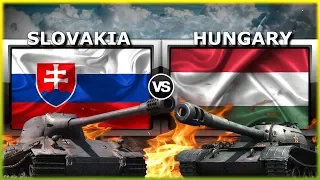 Slovakia vs Hungary - Military Power Comparison 2019