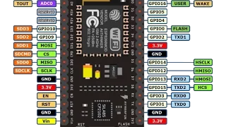 NODEMCU - ESP8266 Setup on Arduino IDE (Linux Version)