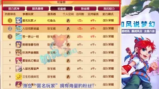 梦幻西游：第1狮驼匿名玩家在明星榜排第1，浩文团队狮驼卖武器